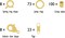 The Beadsmith Basic Elements Findings Assortments for Jewelry Making and Repair, Includes Lobster Clasps, Spring Rings, Jump Rings, End Tags, and Crimp Beads, Gold Color